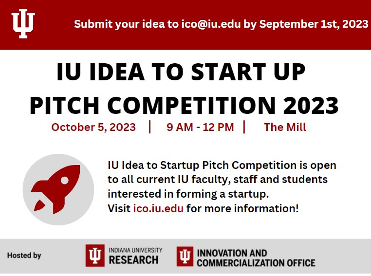 IU Idea to Startup Pitch Competition 2023